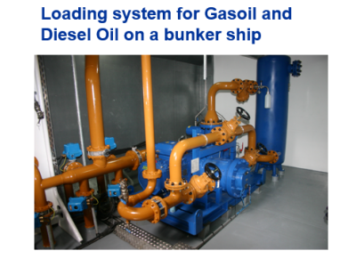 Loadingsystemdiesel