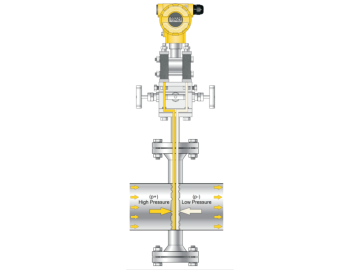 Aplisens PEM-1000ALW, PEM-1000NW Electromagnetic flowmeter