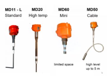 Hycontrol Admittance Level Switch MD series